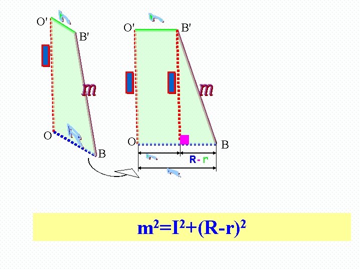 O' O' B' O B B' O R- r B m 2=I 2+(R-r)2 