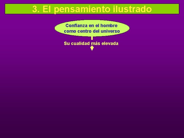3. El pensamiento ilustrado Confianza en el hombre como centro del universo Su cualidad