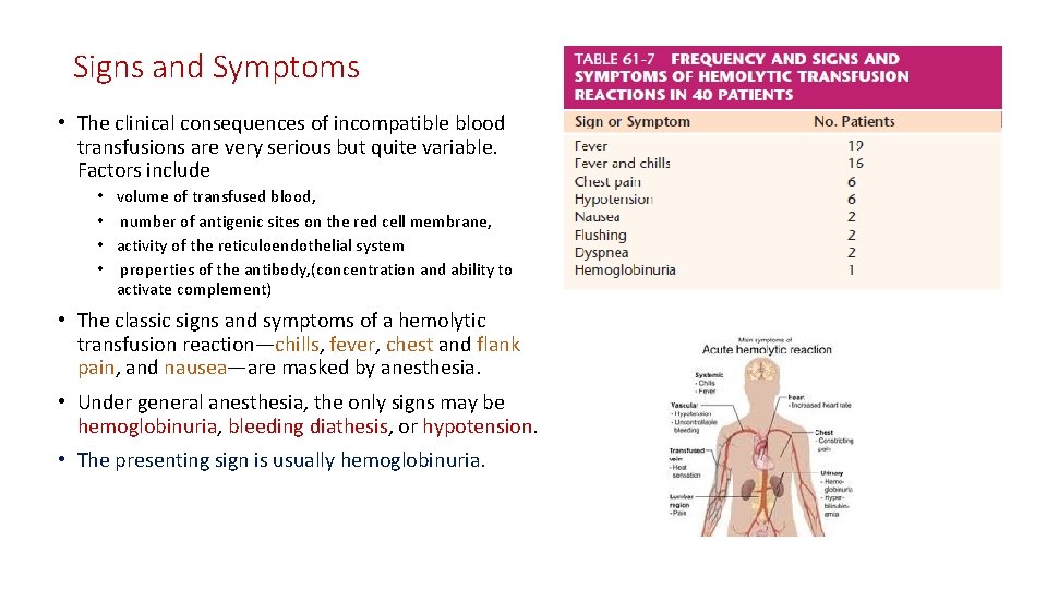 Signs and Symptoms • The clinical consequences of incompatible blood transfusions are very serious