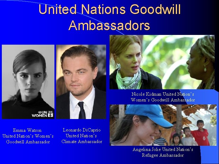 United Nations Goodwill Ambassadors Nicole Kidman United Nation’s Women’s Goodwill Ambassador Emma Watson United