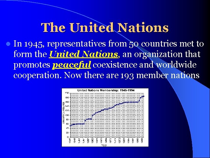 The United Nations l In 1945, representatives from 50 countries met to form the