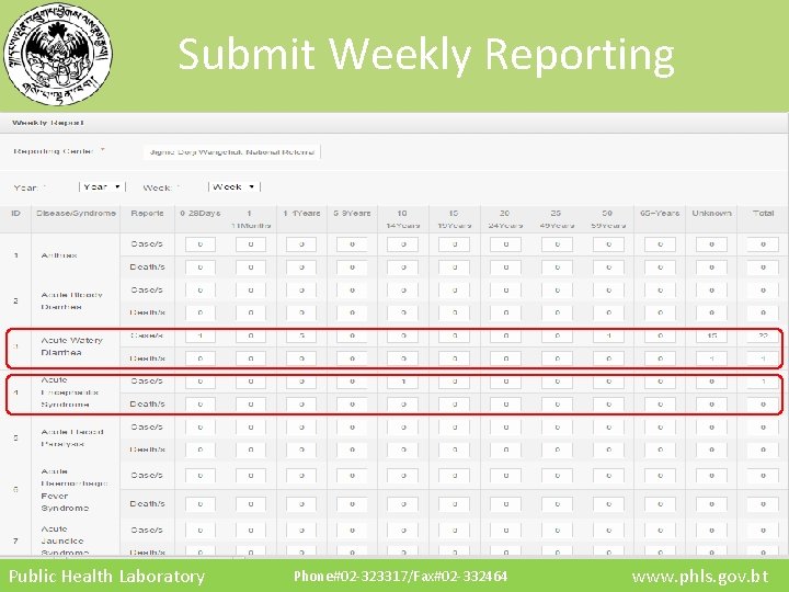 Submit Weekly Reporting Public Health Laboratory Phone#02 -323317/Fax#02 -332464 www. phls. gov. bt 