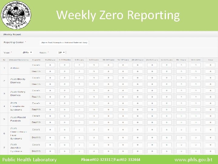 Weekly Zero Reporting Public Health Laboratory Phone#02 -323317/Fax#02 -332464 www. phls. gov. bt 