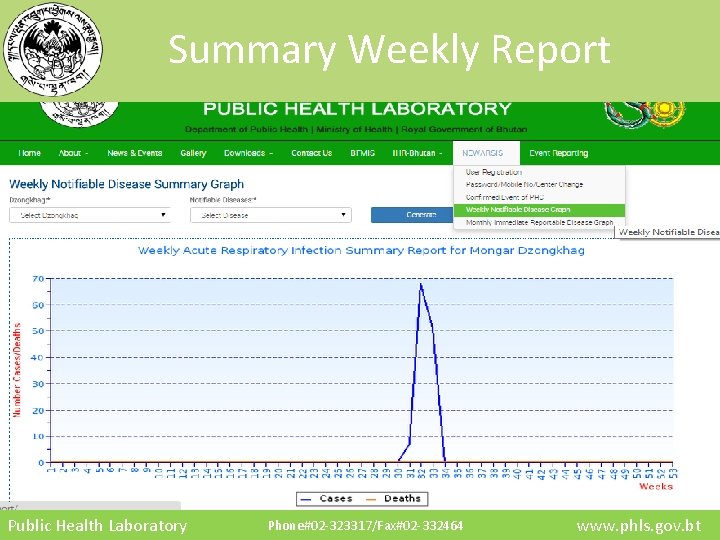 Summary Weekly Report Public Health Laboratory Phone#02 -323317/Fax#02 -332464 www. phls. gov. bt 