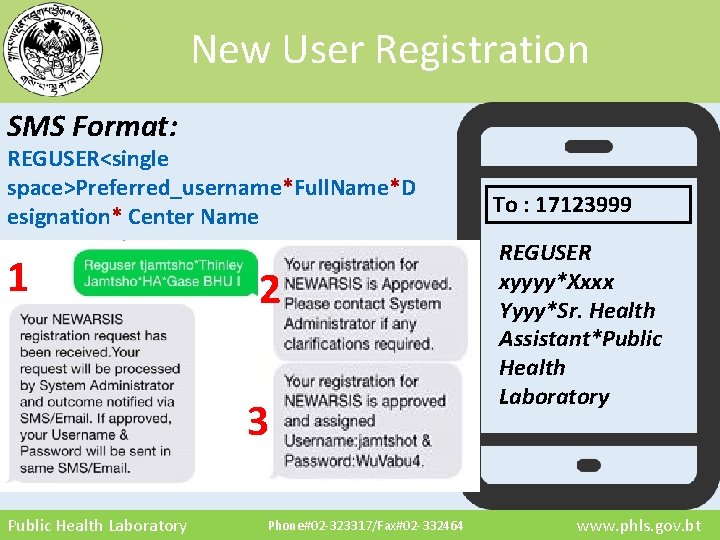 New User Registration SMS Format: REGUSER<single space>Preferred_username*Full. Name*D esignation* Center Name 1 2 3