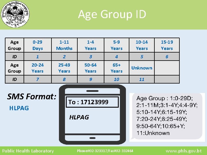 Age Group ID Age Group 0 -29 Days 1 -11 Months 1 -4 Years