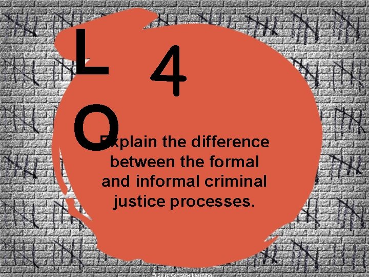 CJ Chapter 1 Criminal Justice Today 2011 Cengage