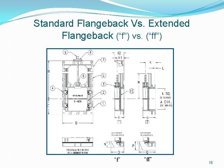 Standard Flangeback Vs. Extended Flangeback (“f”) vs. (“ff”) “f” “ff” 16 