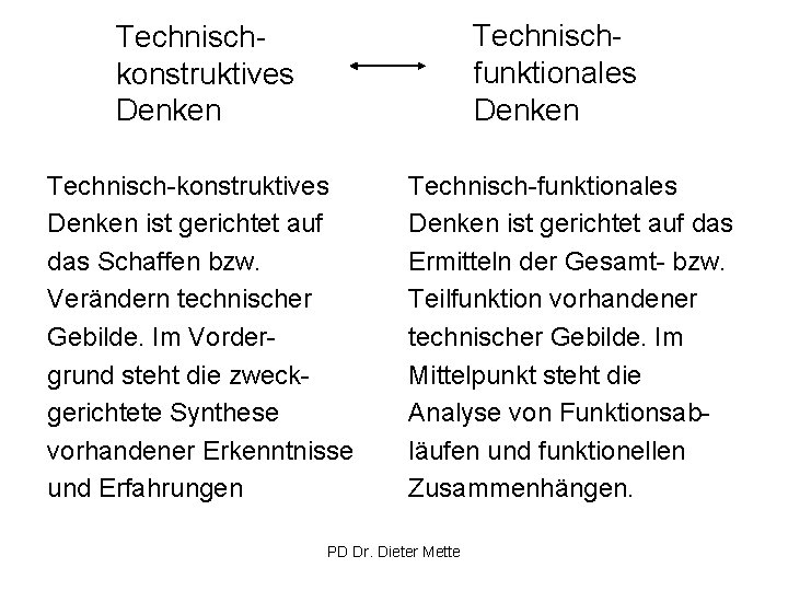 Technischfunktionales Denken Technischkonstruktives Denken Technisch-konstruktives Denken ist gerichtet auf das Schaffen bzw. Verändern technischer