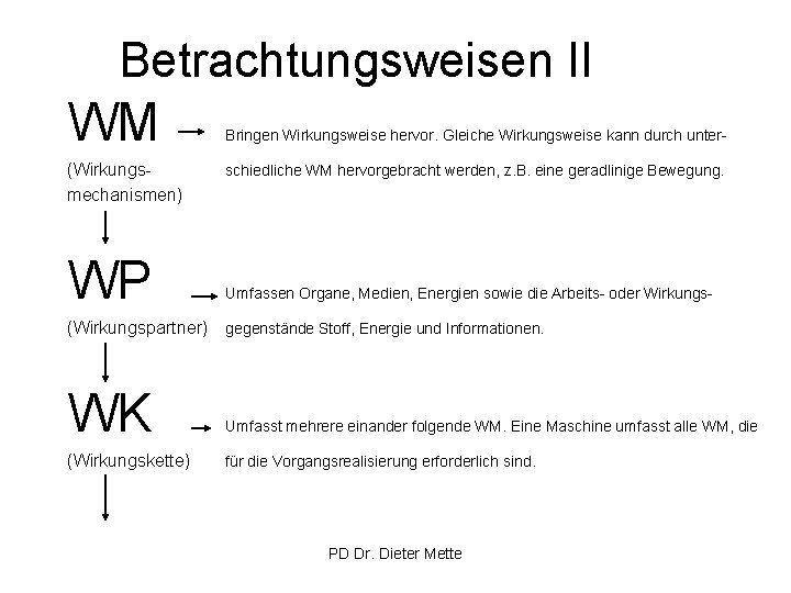 Betrachtungsweisen II WM (Wirkungsmechanismen) WP (Wirkungspartner) WK (Wirkungskette) Bringen Wirkungsweise hervor. Gleiche Wirkungsweise kann