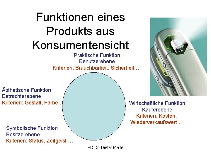 Funktionen eines Produkts aus Konsumentensicht Praktische Funktion Benutzerebene Kriterien: Brauchbarkeit, Sicherheit … Ästhetische Funktion