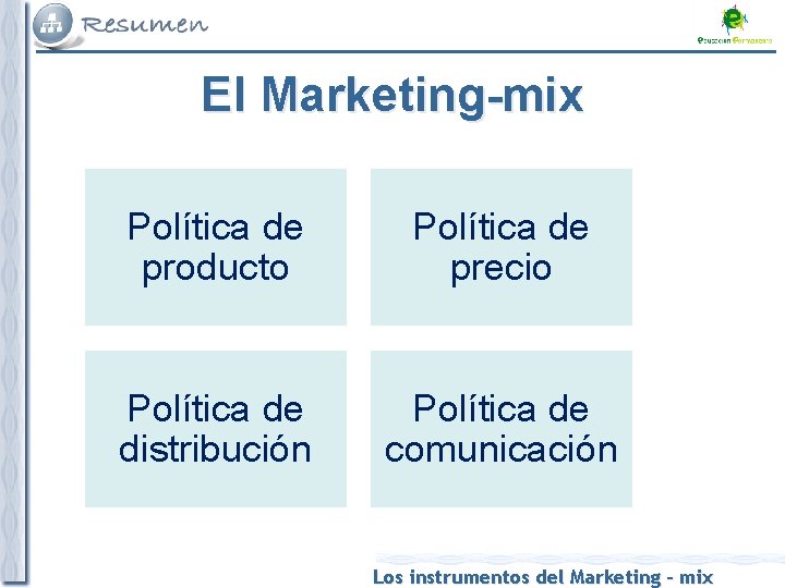 El Marketing-mix Política de producto Política de precio Política de distribución Política de comunicación