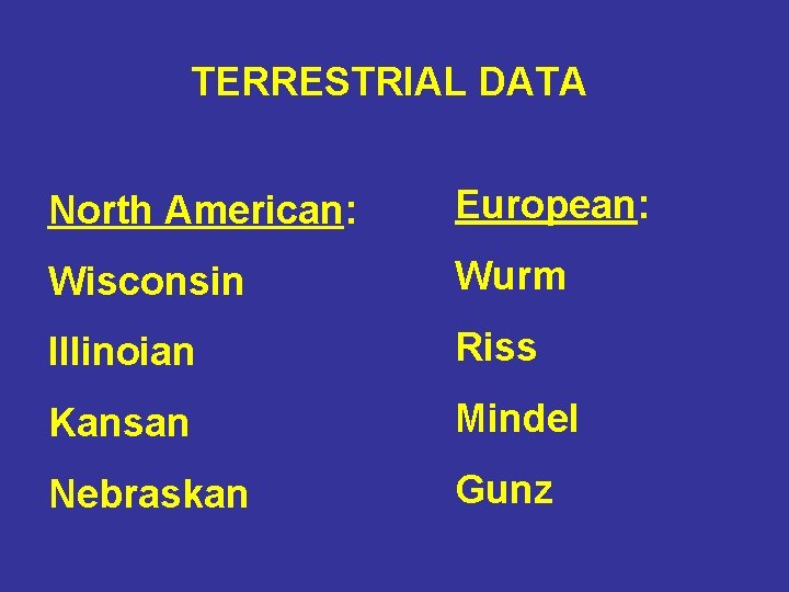 TERRESTRIAL DATA North American: European: Wisconsin Wurm Illinoian Riss Kansan Mindel Nebraskan Gunz 
