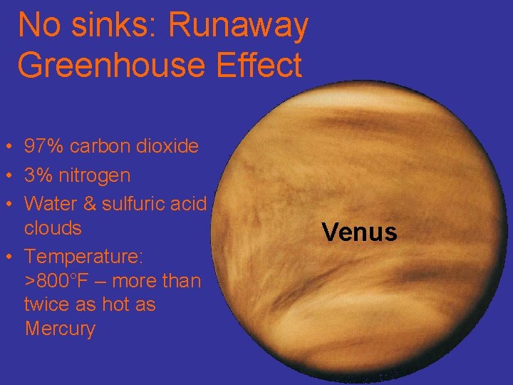 No sinks: Runaway Greenhouse Effect • 97% carbon dioxide • 3% nitrogen • Water