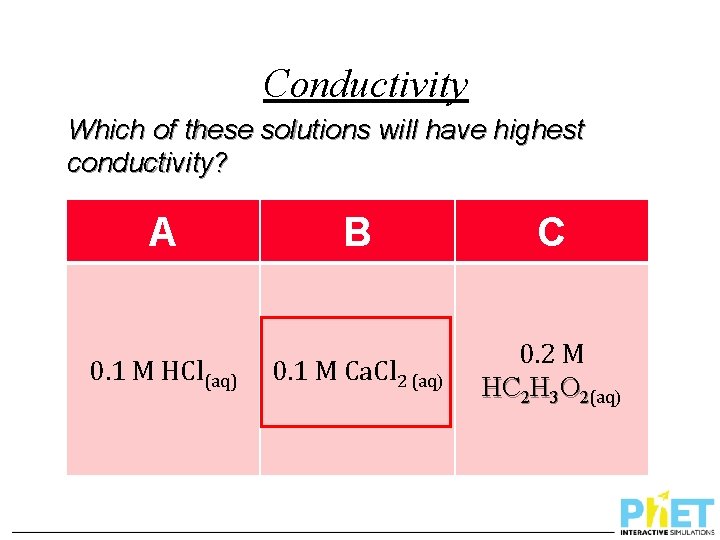 Conductivity Which of these solutions will have highest conductivity? A 0. 1 M HCl(aq)