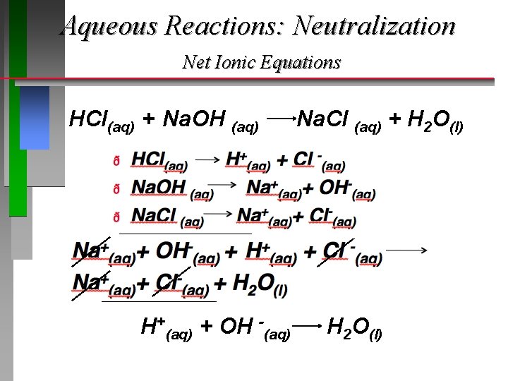 Aqueous Reactions: Neutralization Net Ionic Equations HCl(aq) + Na. OH (aq) H+(aq) + OH