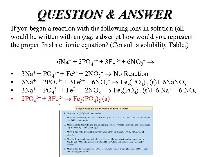 QUESTION & ANSWER If you began a reaction with the following ions in solution