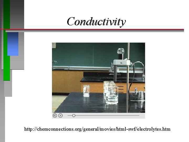 Conductivity http: //chemconnections. org/general/movies/html-swf/electrolytes. htm 