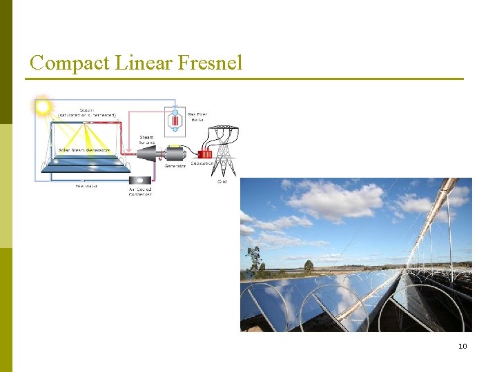 Compact Linear Fresnel 10 