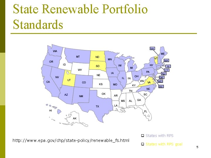 State Renewable Portfolio Standards q States with RPS http: //www. epa. gov/chp/state-policy/renewable_fs. html q