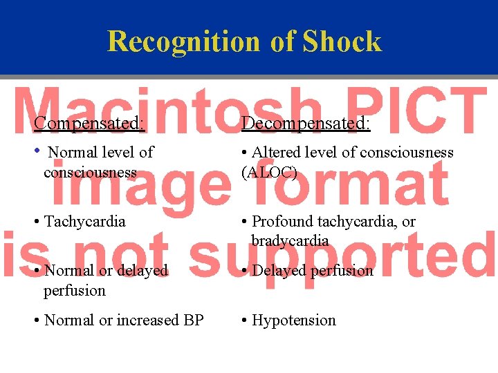 Recognition of Shock Compensated: Decompensated: • Normal level of • Altered level of consciousness