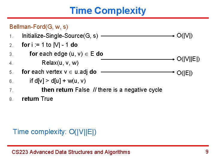 Time Complexity Bellman-Ford(G, w, s) 1. Initialize-Single-Source(G, s) 2. 3. 4. 5. 6. 7.