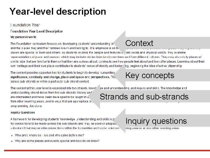 Year-level description Context Key concepts Strands and sub-strands Inquiry questions 