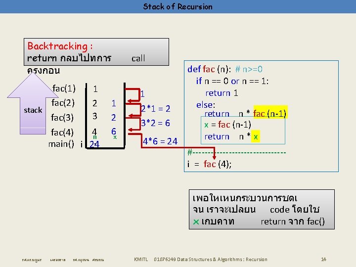 Stack of Recursion Backtracking : return กลบไปทการ ครงกอน fac(1) 1 fac(2) 2 -1 stack