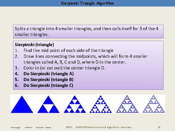 Sierpinski Triangle Algorithm Splits a triangle into 4 smaller triangles, and then calls itself