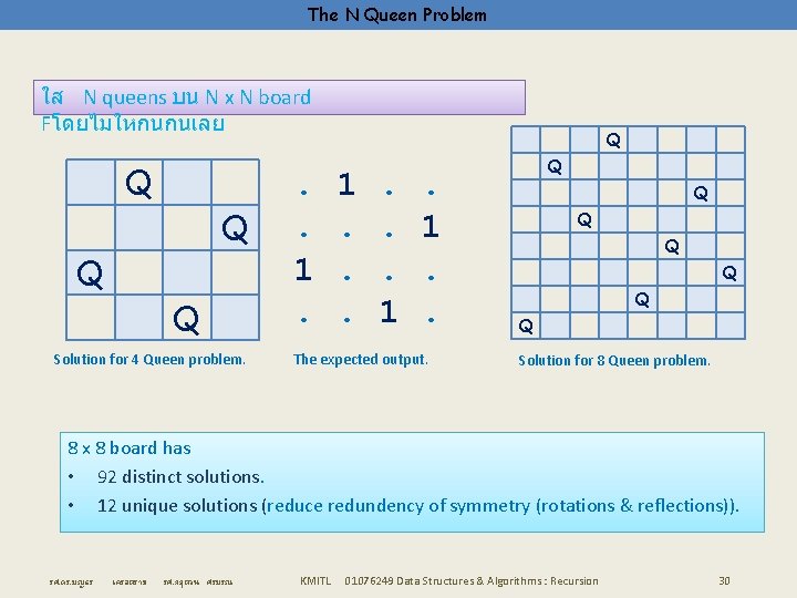 The N Queen Problem ใส N queens บน N x N board Fโดยไมใหกนกนเลย Q