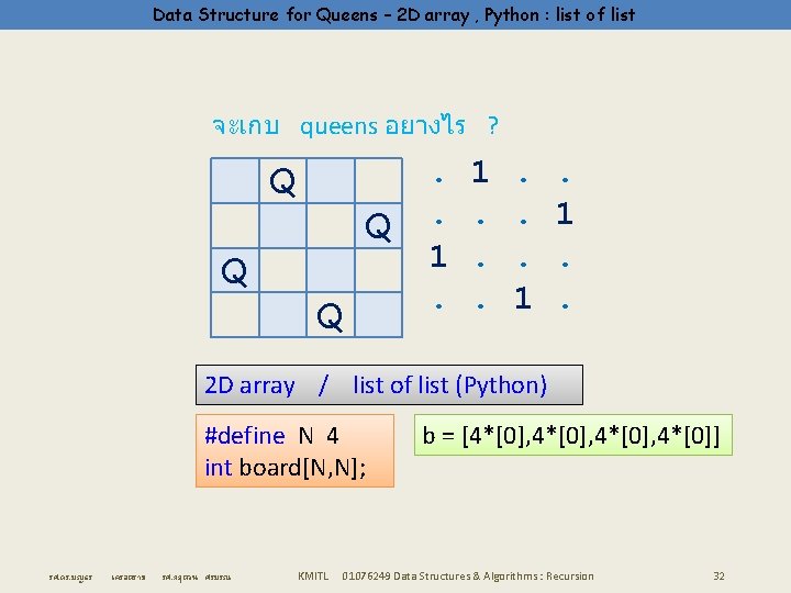 Data Structure for Queens – 2 D array , Python : list of list