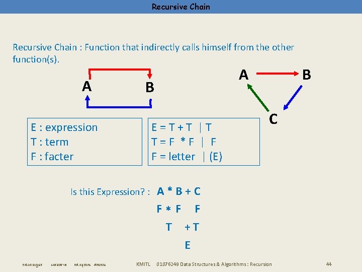 Recursive Chain : Function that indirectly calls himself from the other function(s). A E