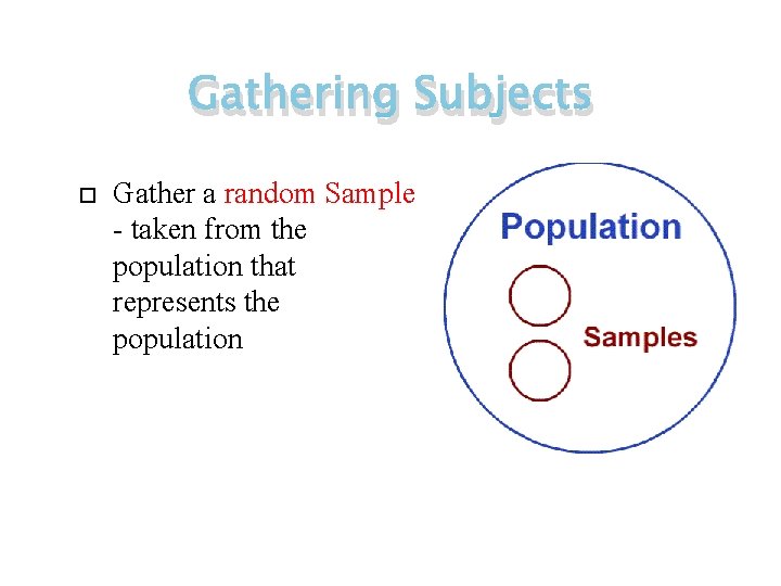 Gathering Subjects Gather a random Sample - taken from the population that represents the