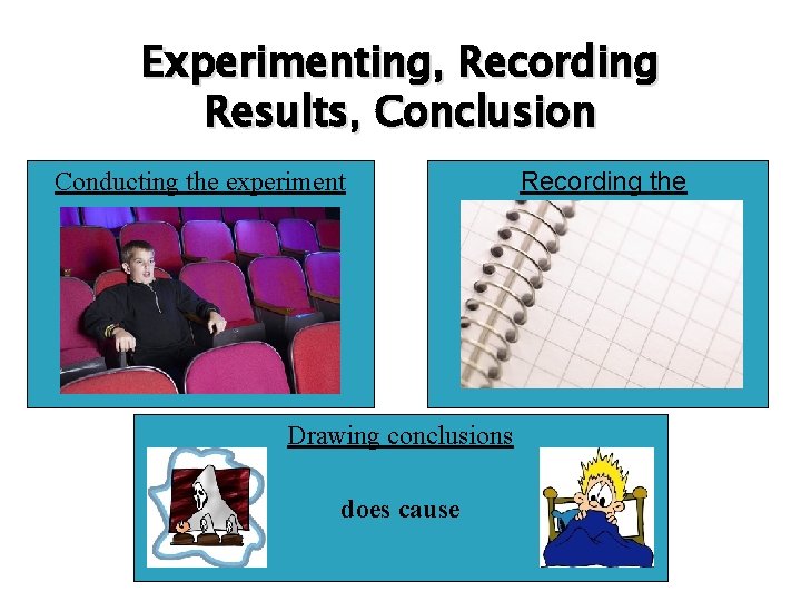 Experimenting, Recording Results, Conclusion Conducting the experiment Drawing conclusions does cause Recording the results