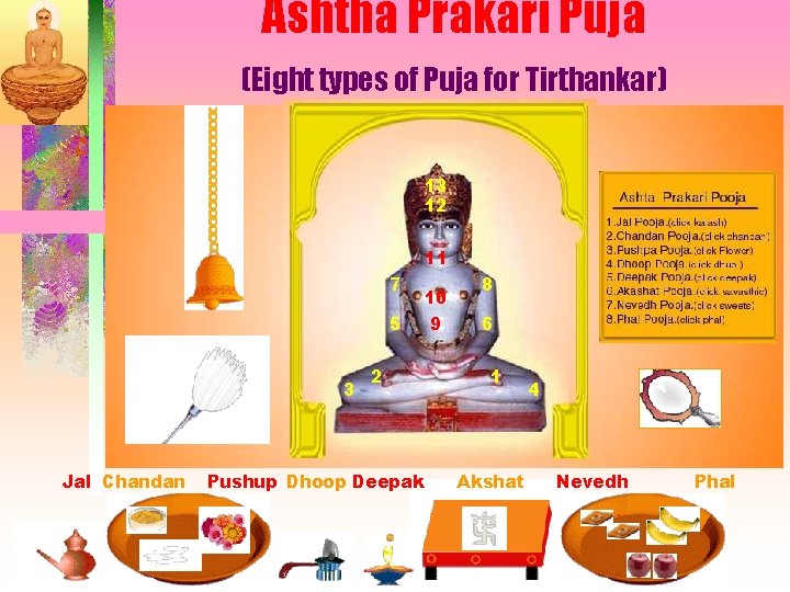 Ashtha Prakari Puja (Eight types of Puja for Tirthankar) 13 12 11 7 5