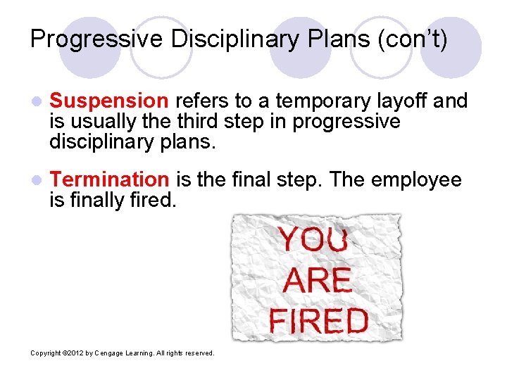 Progressive Disciplinary Plans (con’t) l Suspension refers to a temporary layoff and is usually Progressive Disciplinary Plans (con’t) l Suspension refers to a temporary layoff and is usually