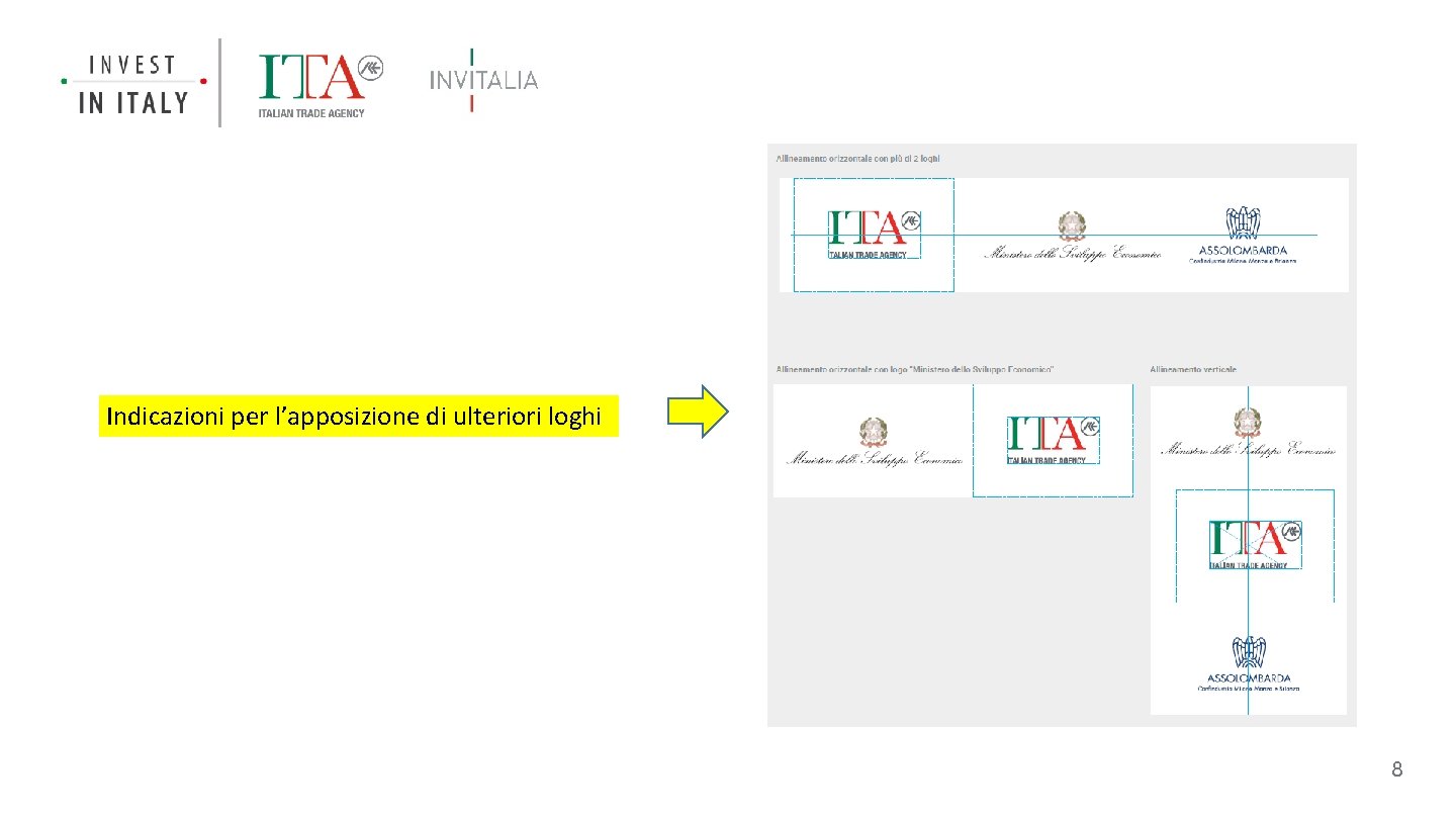 Indicazioni per l’apposizione di ulteriori loghi 8 