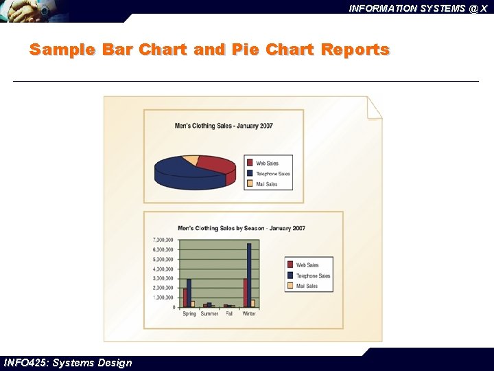 INFORMATION SYSTEMS @ X Sample Bar Chart and Pie Chart Reports INFO 425: Systems