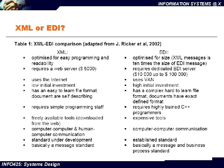 INFORMATION SYSTEMS @ X XML or EDI? INFO 425: Systems Design 