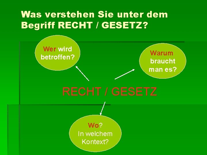 Was verstehen Sie unter dem Begriff RECHT / GESETZ? Wer wird betroffen? Warum braucht