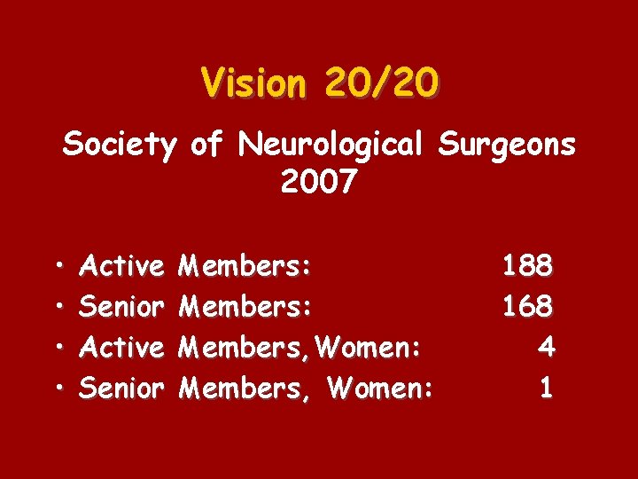 Vision 20/20 Society of Neurological Surgeons 2007 • • Active Senior Members: Members, Women: