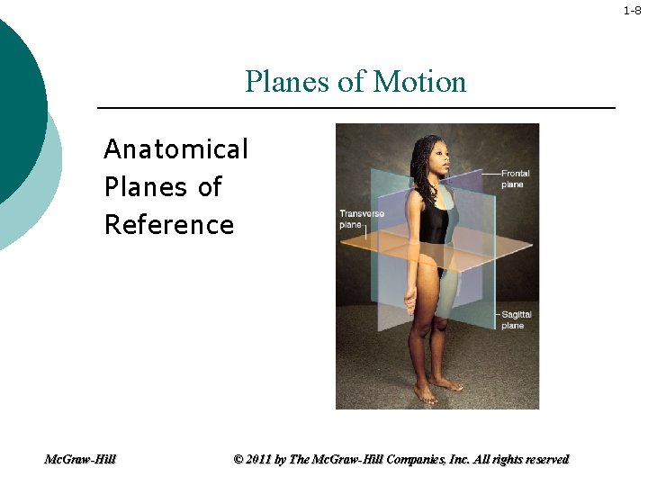 1 -8 Planes of Motion Anatomical Planes of Reference Mc. Graw-Hill © 2011 by