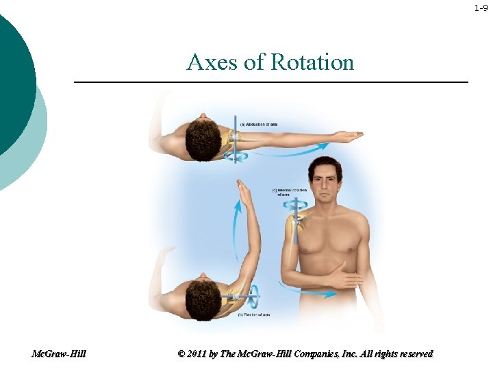 1 -9 Axes of Rotation Mc. Graw-Hill © 2011 by The Mc. Graw-Hill Companies, 1 -9 Axes of Rotation Mc. Graw-Hill © 2011 by The Mc. Graw-Hill Companies,