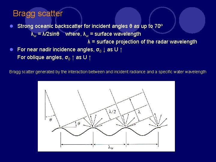Bragg scatter l Strong oceanic backscatter for incident angles θ as up to 70º Bragg scatter l Strong oceanic backscatter for incident angles θ as up to 70º