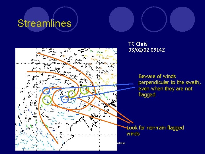 Streamlines TC Chris 03/02/02 0914 Z Beware of winds perpendicular to the swath, even Streamlines TC Chris 03/02/02 0914 Z Beware of winds perpendicular to the swath, even