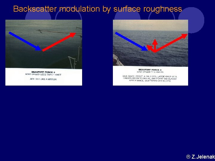Backscatter modulation by surface roughness ® Z. Jelenak Backscatter modulation by surface roughness ® Z. Jelenak