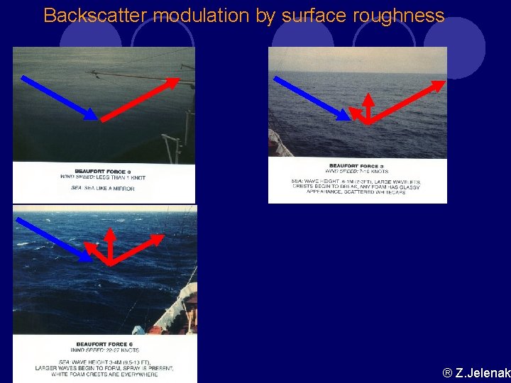 Backscatter modulation by surface roughness ® Z. Jelenak Backscatter modulation by surface roughness ® Z. Jelenak