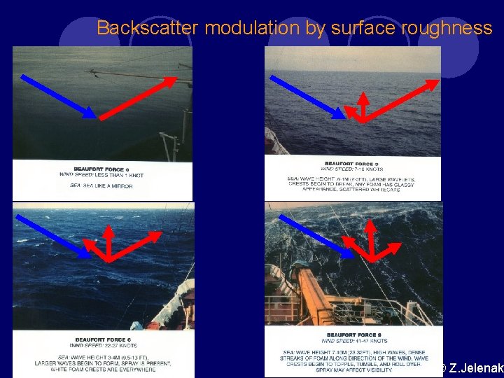 Backscatter modulation by surface roughness ® Z. Jelenak Backscatter modulation by surface roughness ® Z. Jelenak