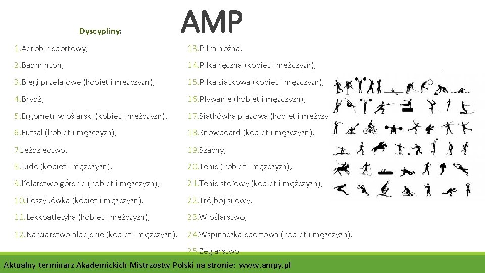 Dyscypliny: AMP 1. Aerobik sportowy, 13. Piłka nożna, 2. Badminton, 14. Piłka ręczna (kobiet