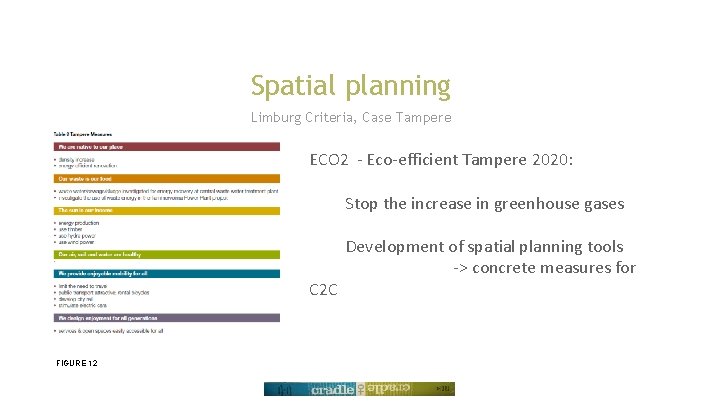 Spatial planning Limburg Criteria, Case Tampere ECO 2 - Eco-efficient Tampere 2020: Stop the